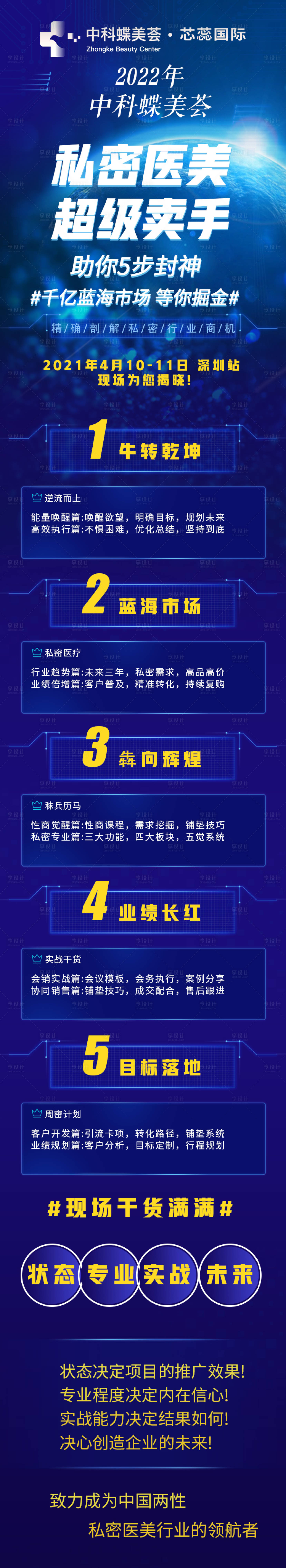 源文件下载【享设计】搜索编号：68320009073789223【医美私密课程科技长图海报】