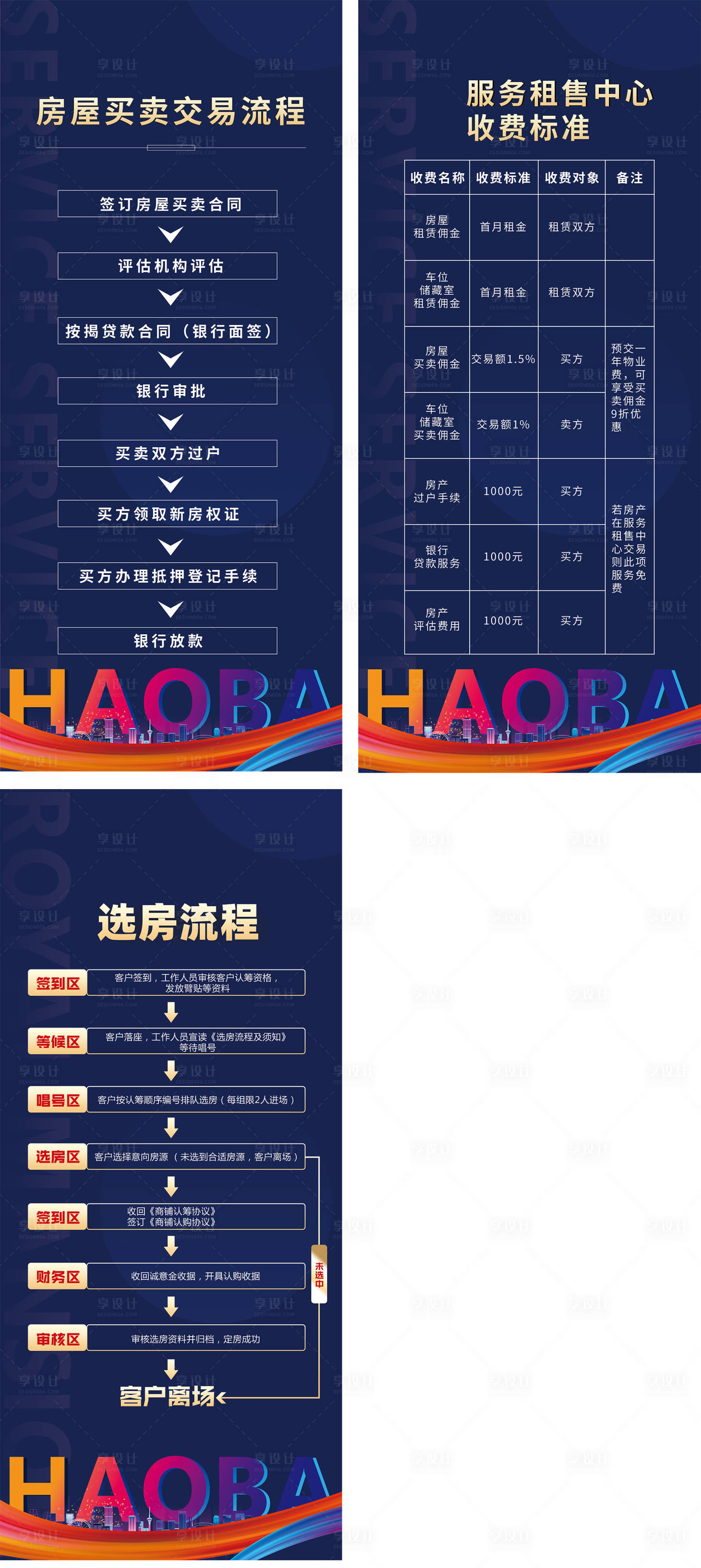 源文件下载【享设计】搜索编号：24170008767527376【买卖房屋交易流程展架】