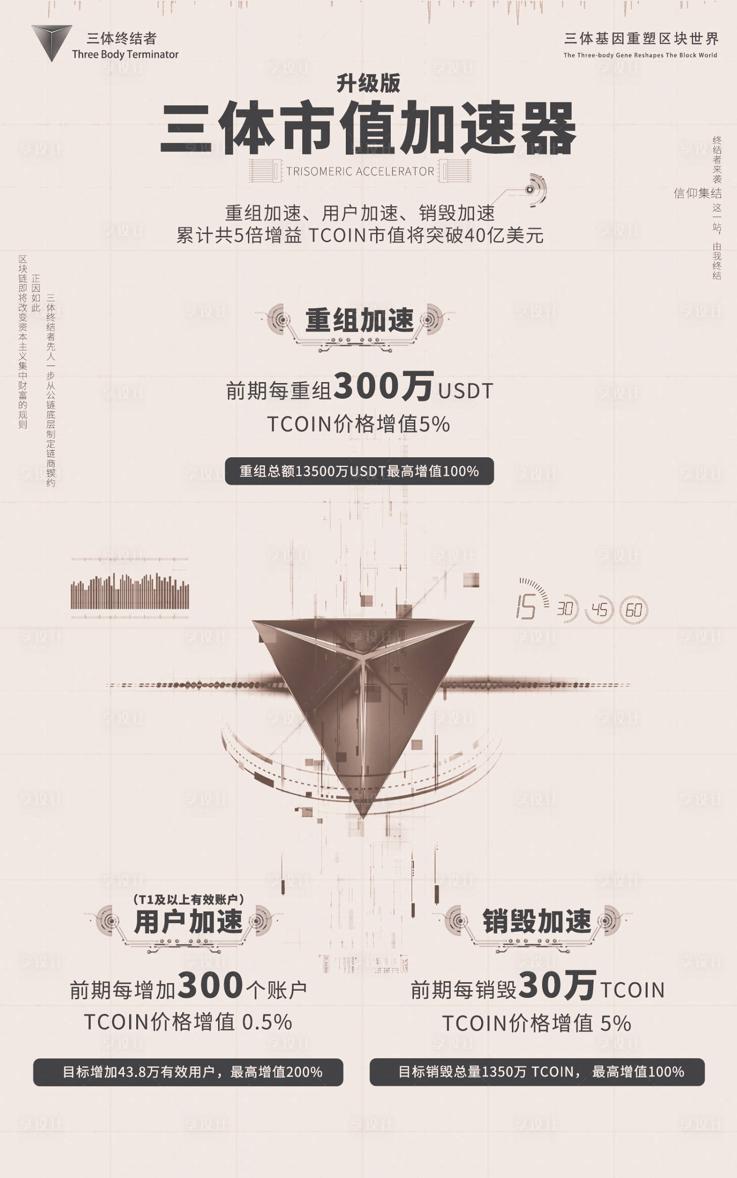 源文件下载【区块链三体加速器海报】编号：35870008841935530