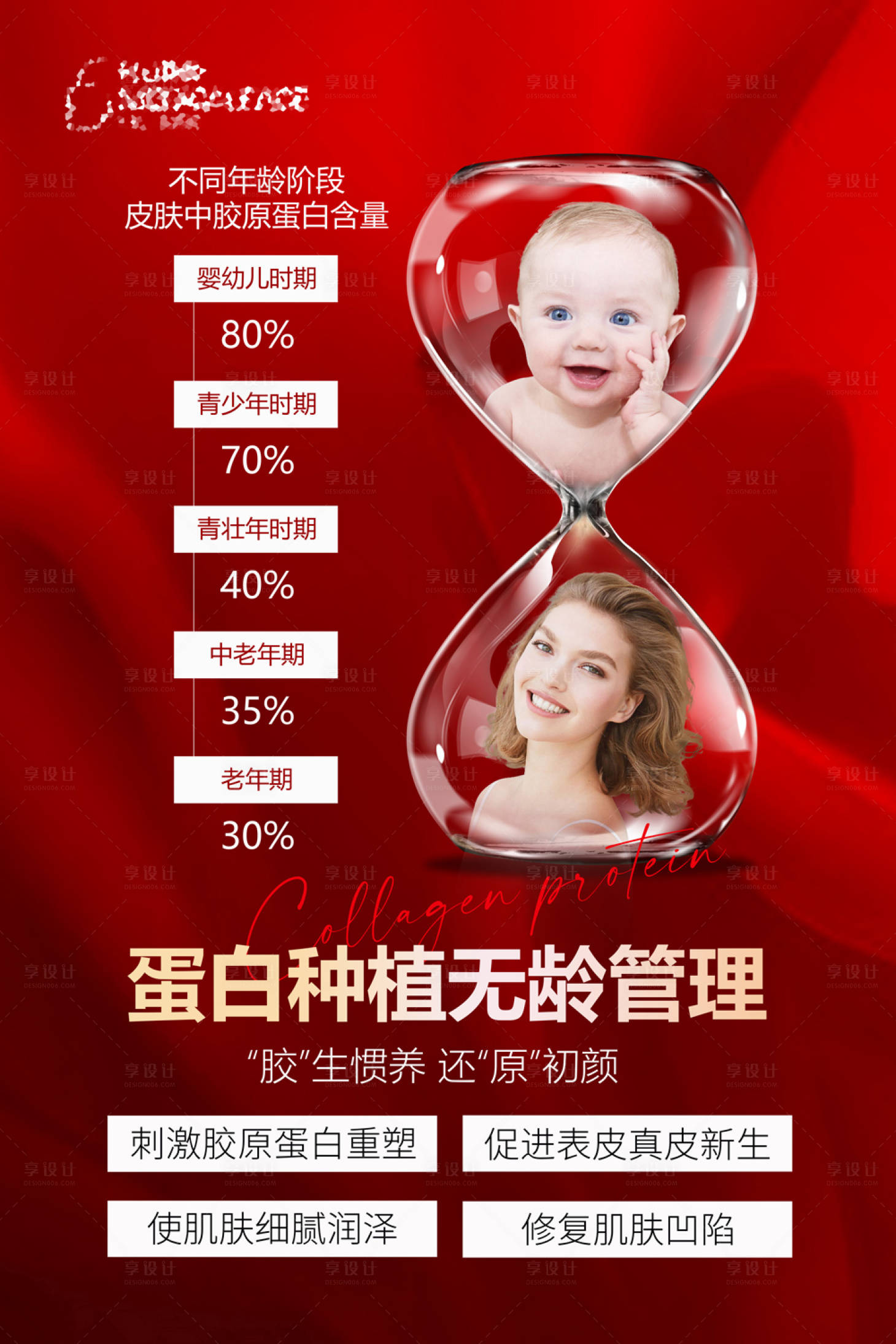 源文件下载【享设计】搜索编号：15330008759367230【医美胶原蛋白童颜针抗衰海报】