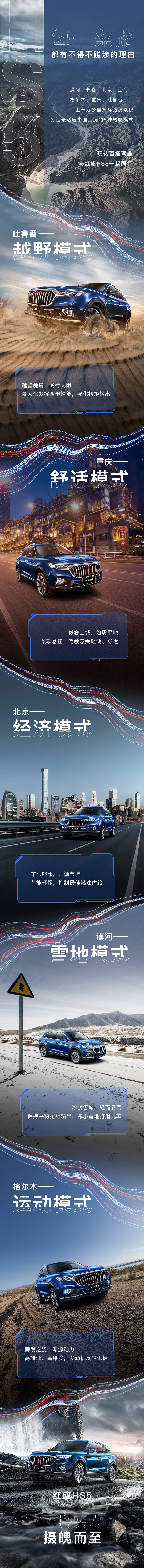 源文件下载【汽车卖点长图海报】编号：36390008936102747