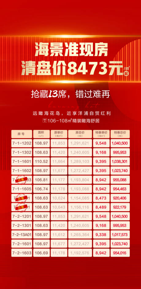 源文件下载【享设计】搜索编号：48330008957074518【地产海景特价房海报】