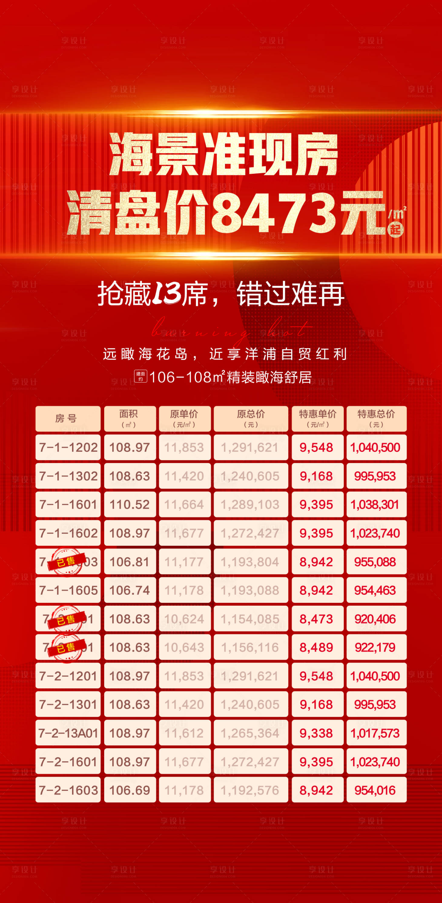源文件下載【享設計】搜索編號：48330008957074518【地產海景特價房海報】