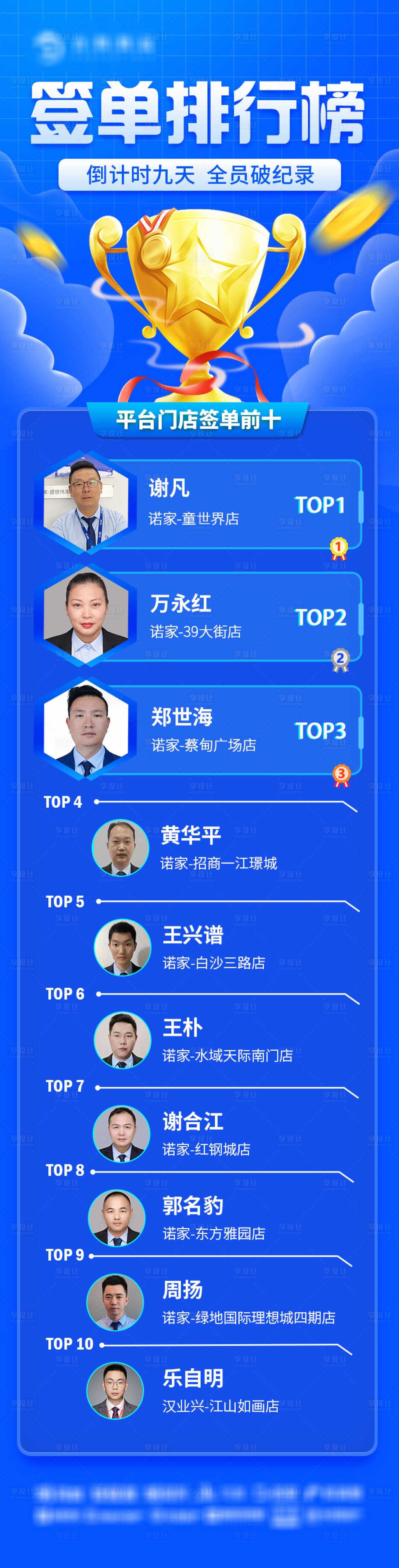 源文件下载【享设计】搜索编号：73830009089775267【地产签单排行榜长图】