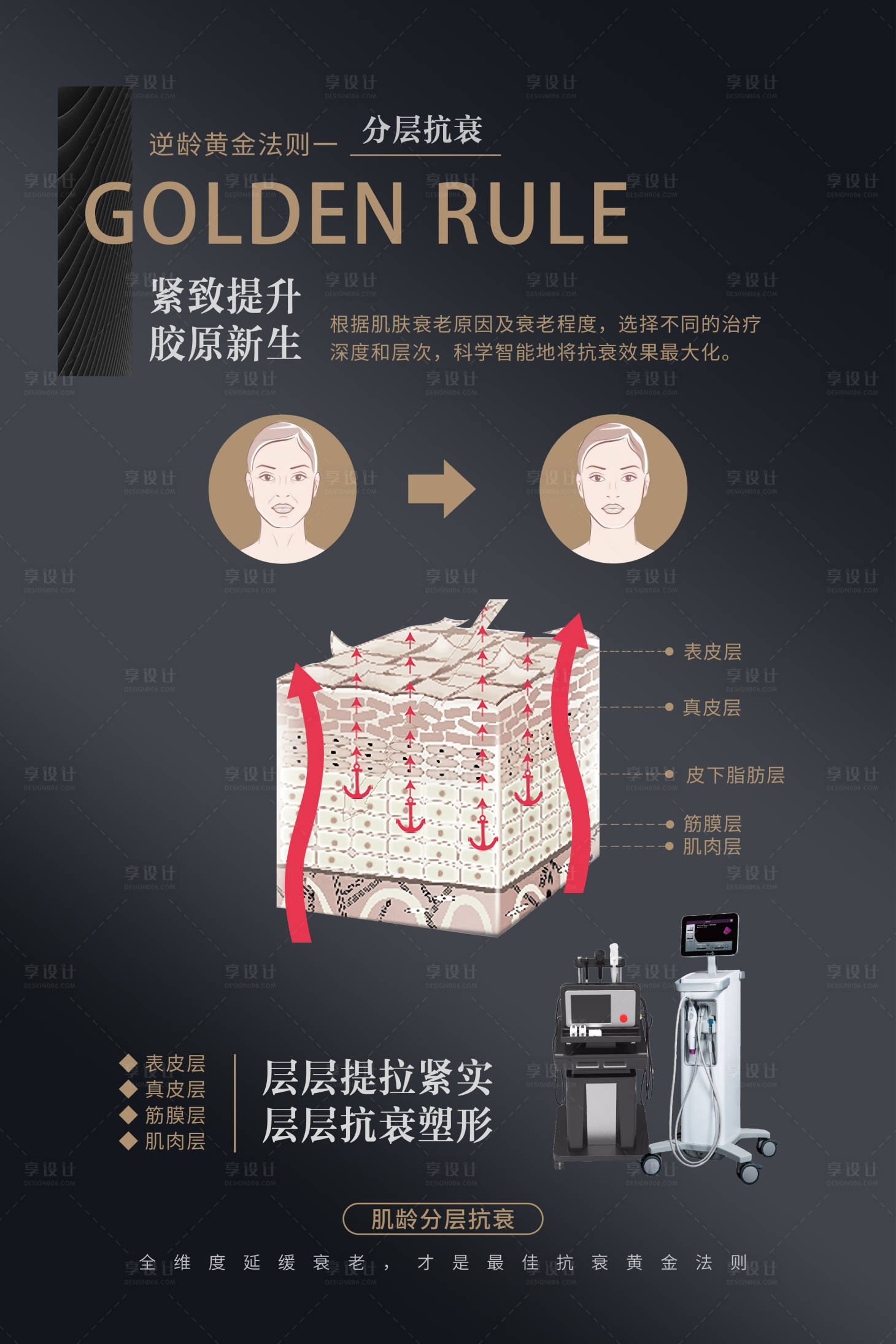 源文件下载【享设计】搜索编号：86360008820976005【精雕刀-热玛吉组合海报】