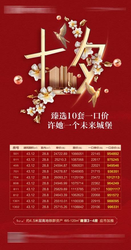 源文件下載【地產一口價】編號：13790008976233725