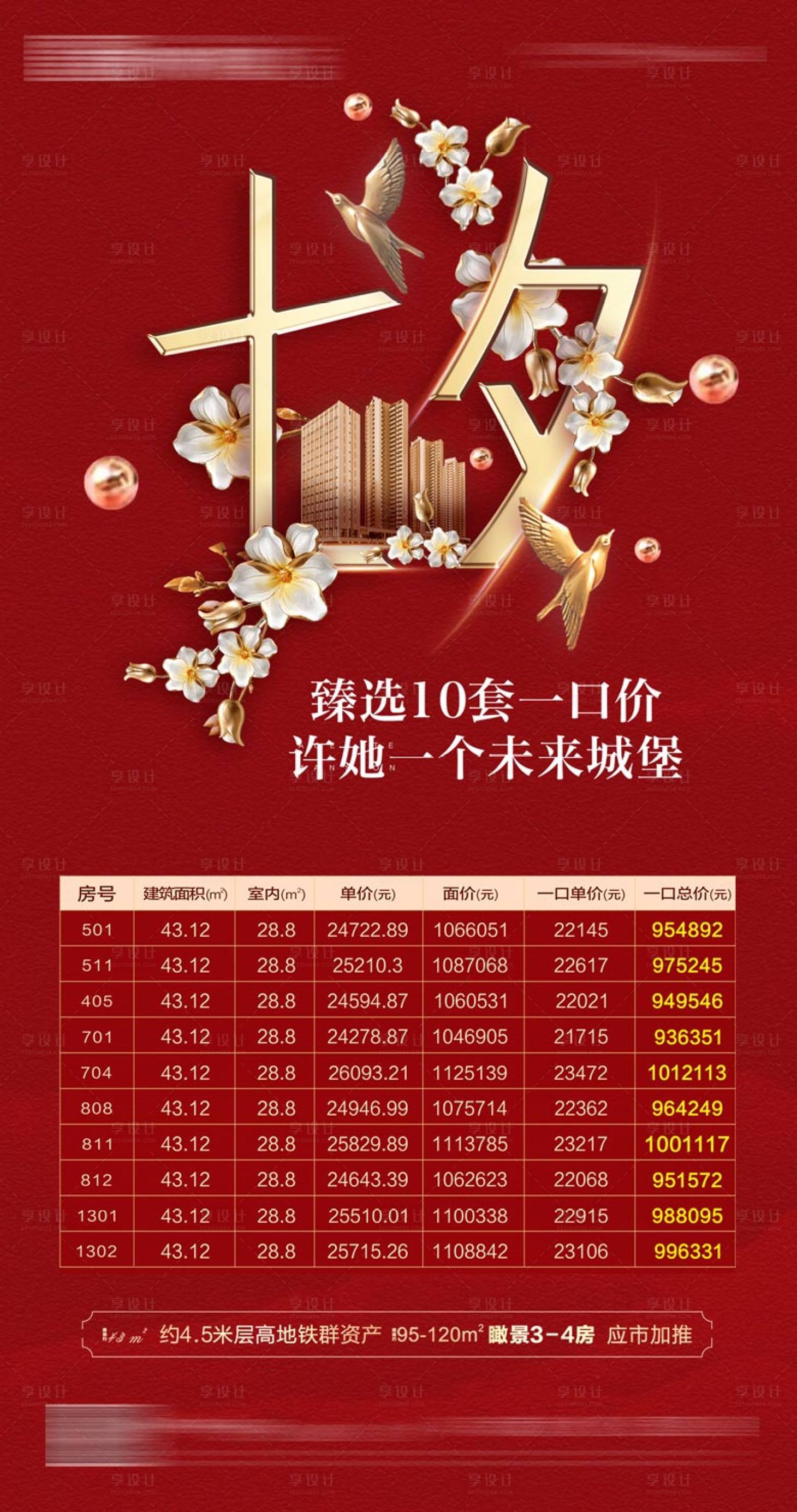 源文件下载【享设计】搜索编号：13790008976233725【地产一口价】