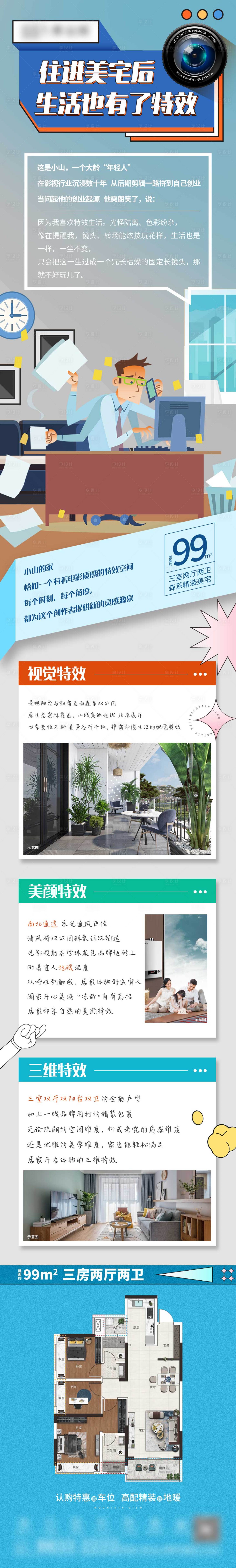 源文件下載【地產(chǎn)戶型長圖】編號：34490009183265577