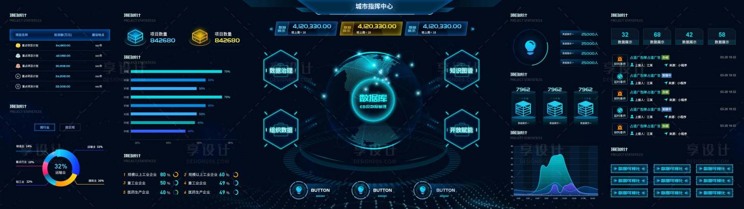 源文件下载【城市指挥中心】编号：63160009230483894