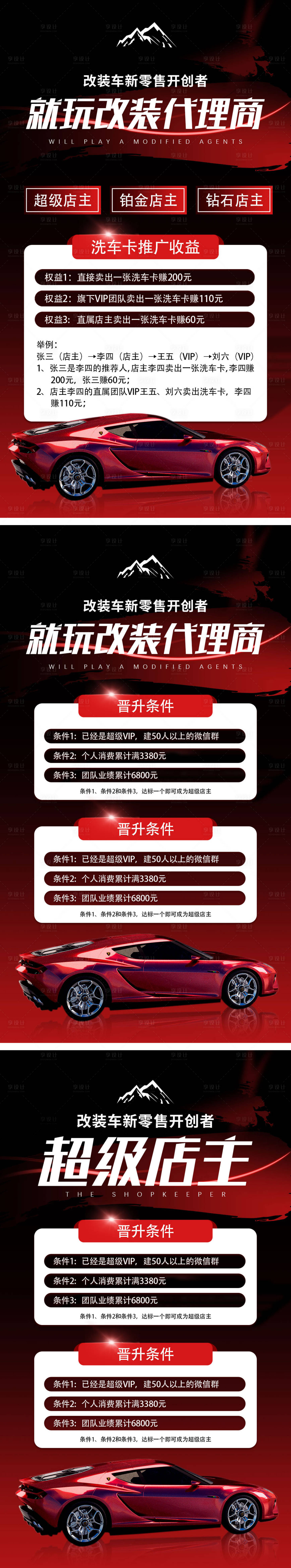 源文件下载【微商造势商业模式宣传海报】编号：20130008870752761