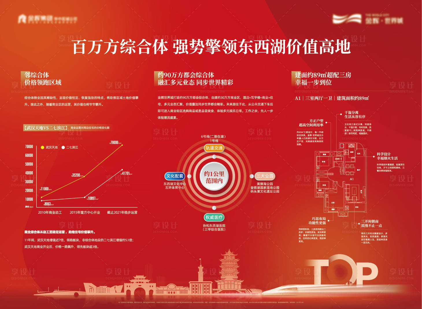 源文件下載【享設(shè)計】搜索編號：29870009040112927【房地產(chǎn)價值桁架】