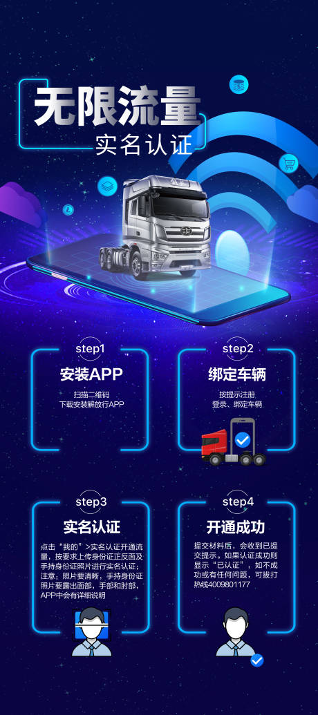 源文件下载【 车载Wi-Fi注册流程易拉宝】编号：43210008914463616