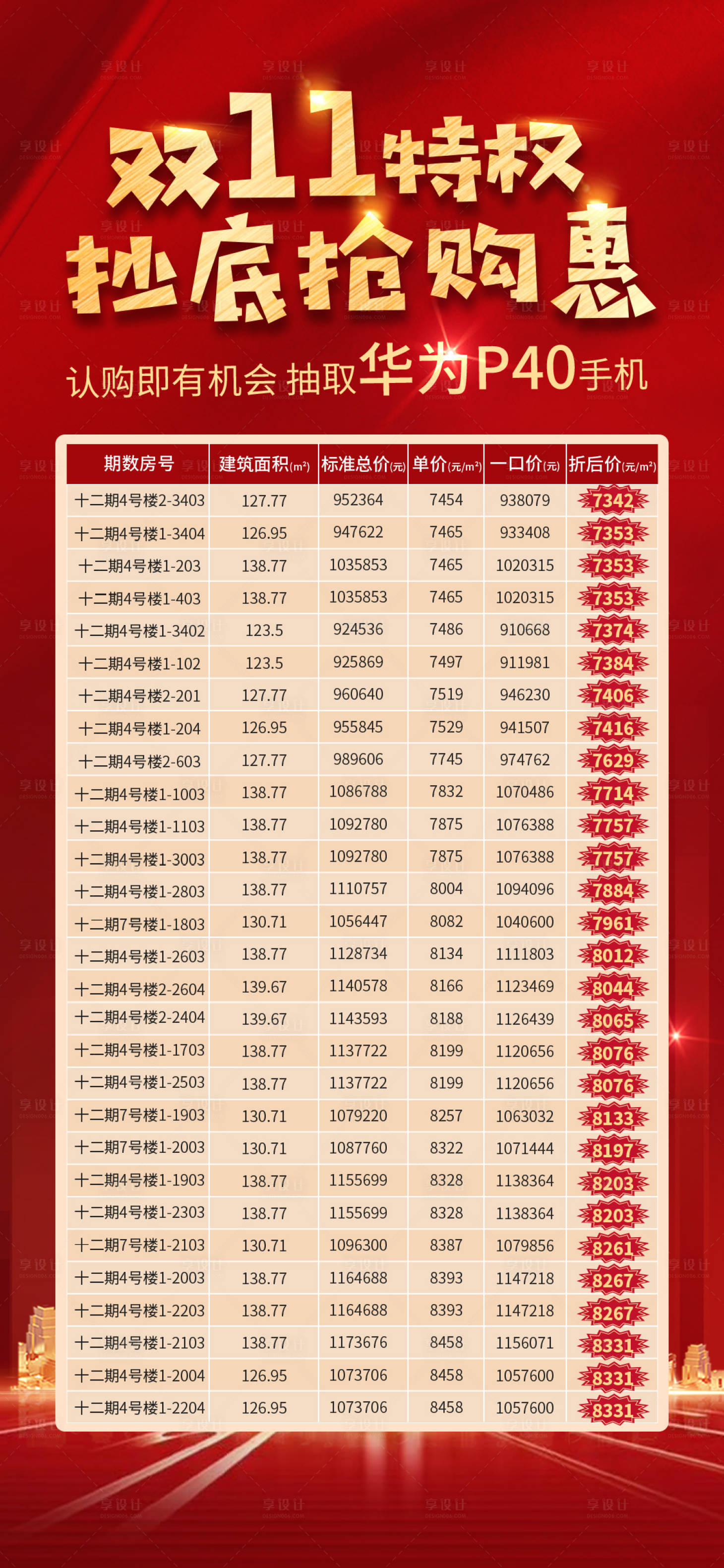 源文件下载【热销】编号：92920009045293297