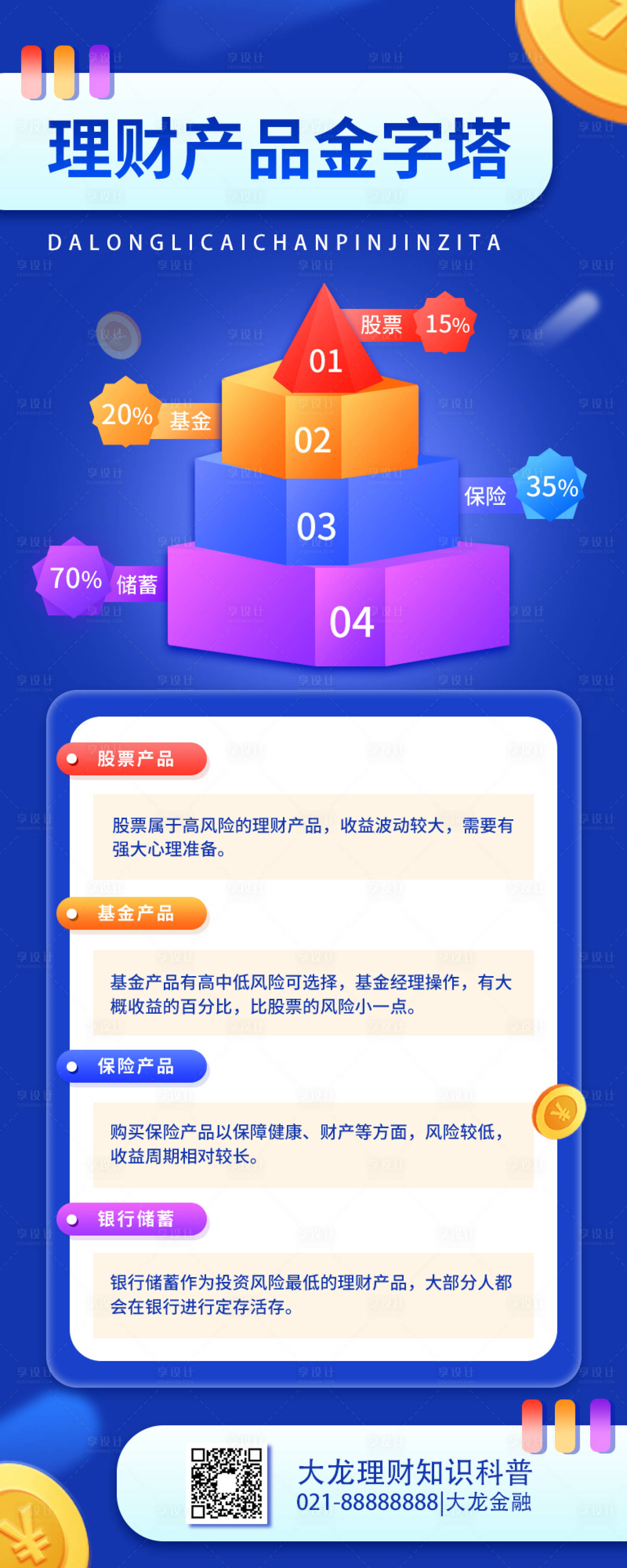 源文件下載【享設計】搜索編號：36280009212715938【金融理財裂變宣傳海報】