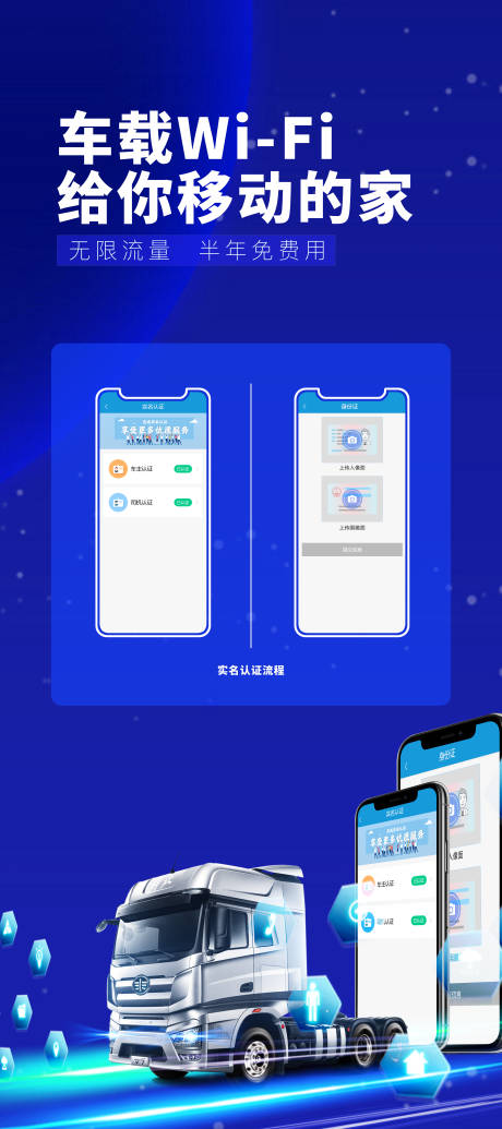 源文件下载【 车载Wi-Fi注册流程易拉宝】编号：48990008914453541