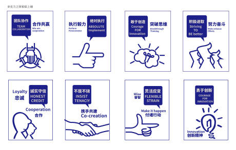 源文件下载【企业文化海报文字可编辑】编号：40320008724525650