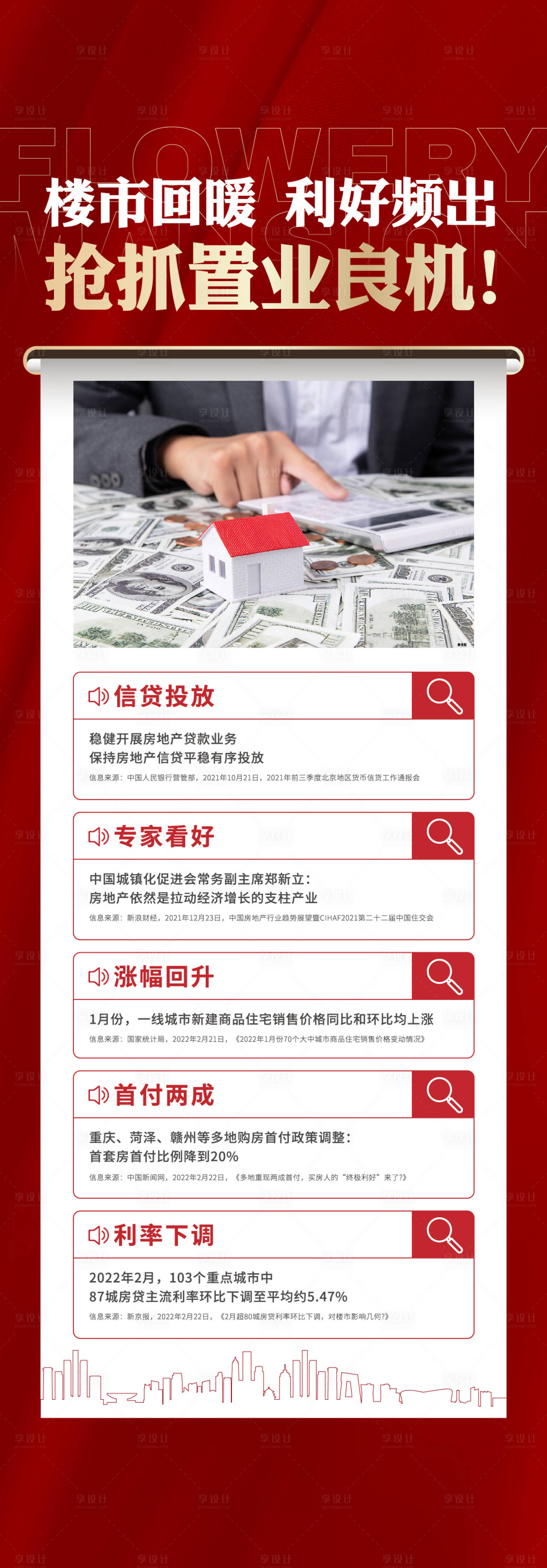 源文件下載【享設(shè)計(jì)】搜索編號：91140008972914130【地產(chǎn)政策利好海報】