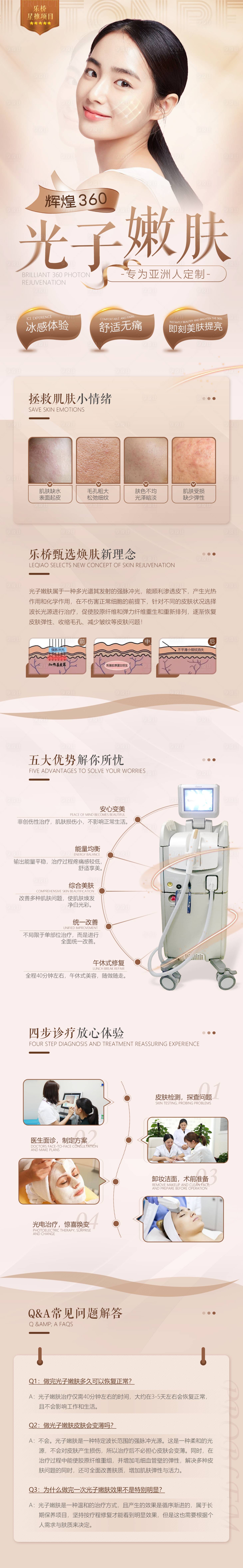 源文件下载【享设计】搜索编号：10850008760769434【医美仪器详情页】