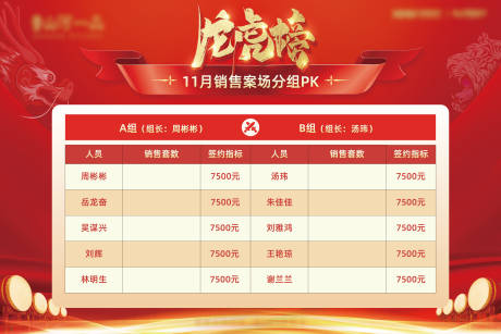 源文件下载【龙虎榜】编号：39770009019364267