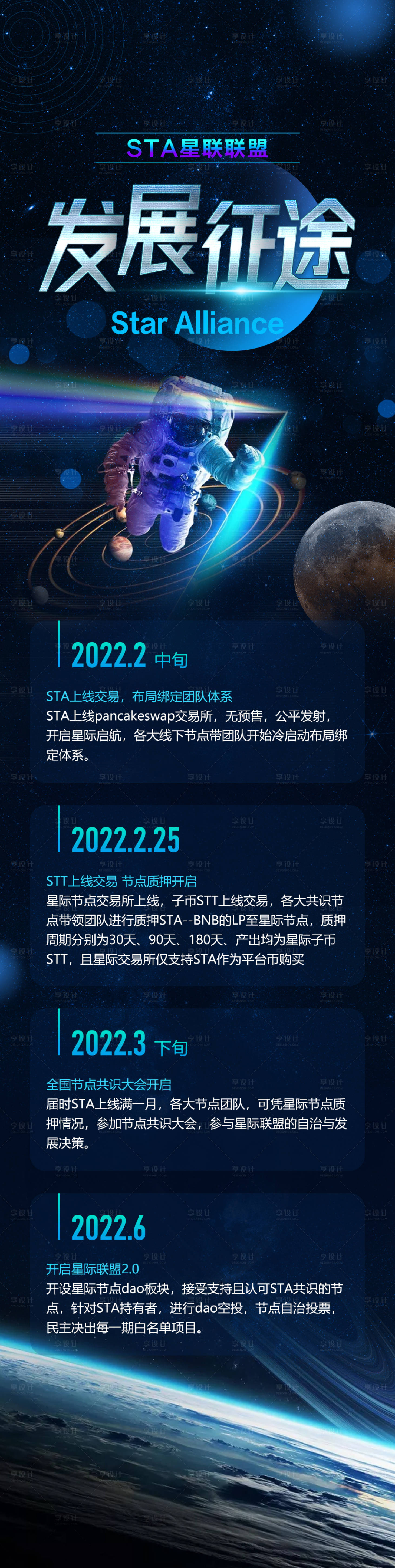 源文件下载【宇宙宇航员科技感海报】编号：20220301190838075