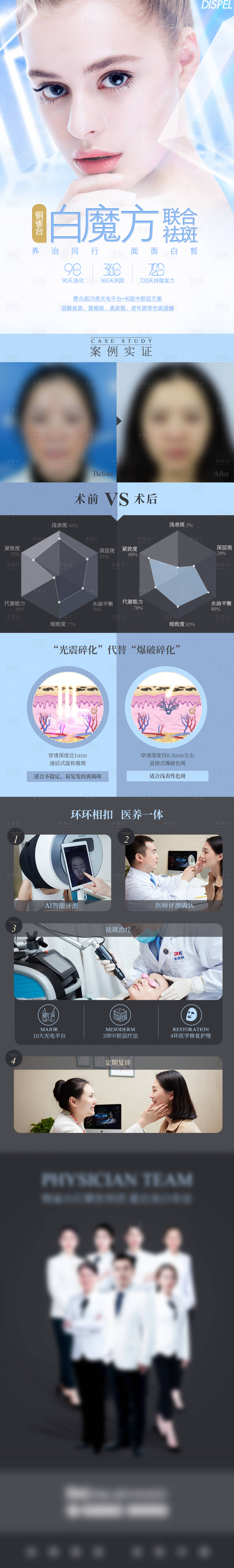 源文件下載【享設計】搜索編號：23910008901851865【醫美活動長圖】