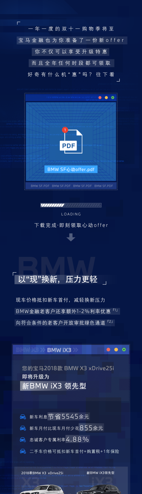 源文件下载【汽车促销活动长图】编号：20220316181147765
