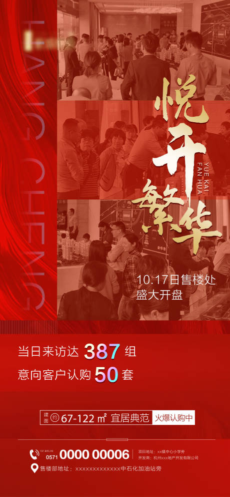 源文件下载【地产开盘访客成交量】编号：37110009211378067