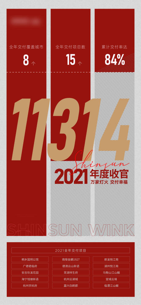 源文件下载【地产热销海报】编号：97980009108564923