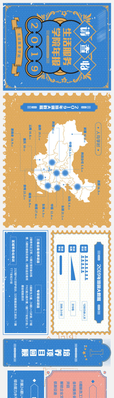 源文件下载【年度总结培训长图海报】编号：89660008832146201