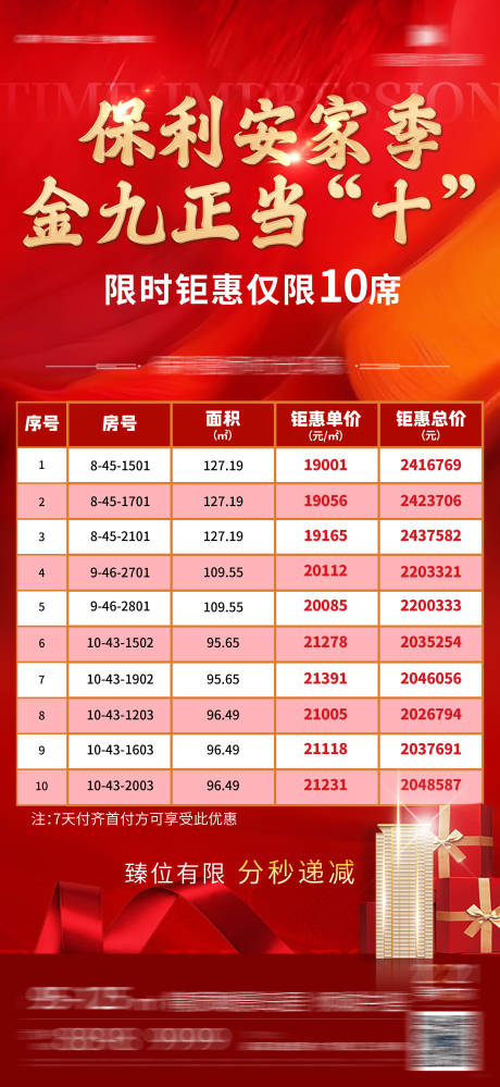 源文件下载【地产限时特惠特价房】编号：45560009043064443