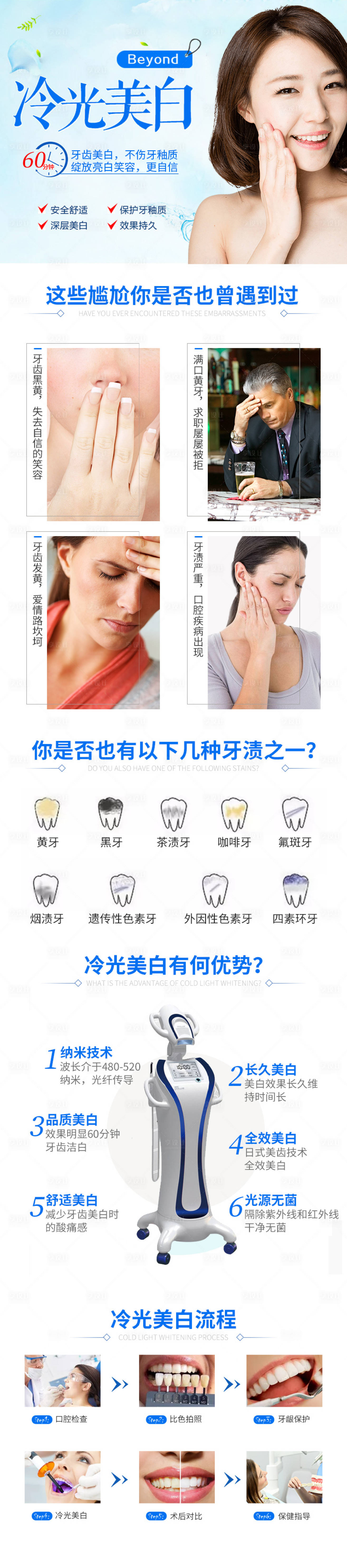 源文件下載【享設計】搜索編號：36820008898832072【美團口腔詳情頁】