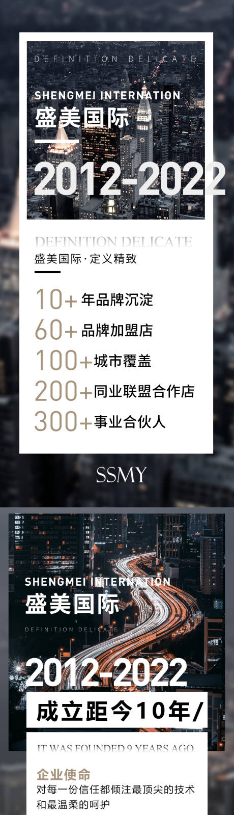 源文件下載【美業地產品牌策略系列海報】編號：55550009022473715