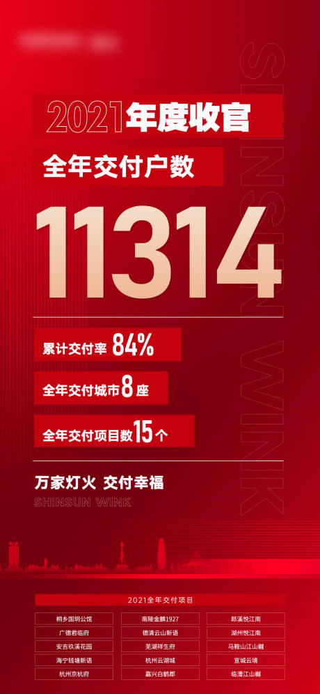 源文件下载【地产交付海报】编号：47070009108525493