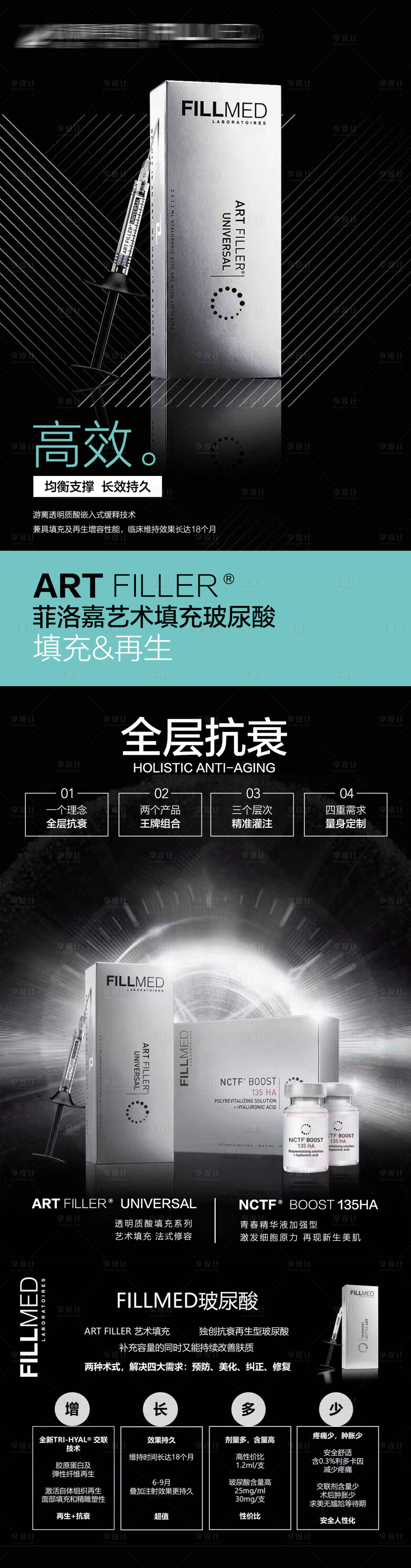 源文件下载【菲洛嘉艺术填充玻尿酸】编号：41020008825783279