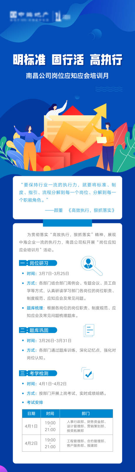源文件下载【应知应会培训长图】编号：30210009028417833