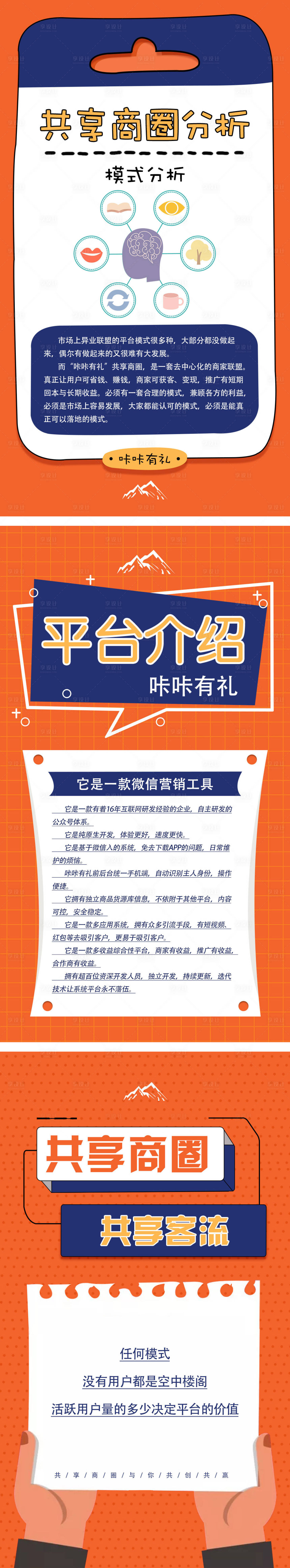 源文件下载【微商造势商业模式宣传系列海报】编号：20220305104201994