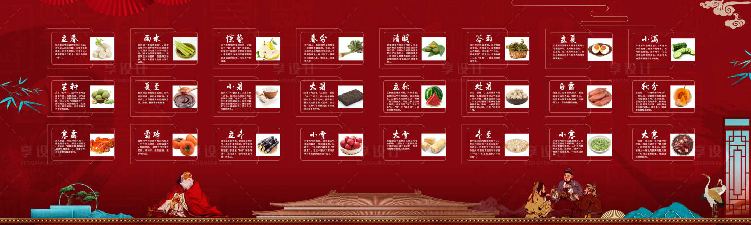 源文件下载【二十四节气养生背景板】编号：76160008850087394