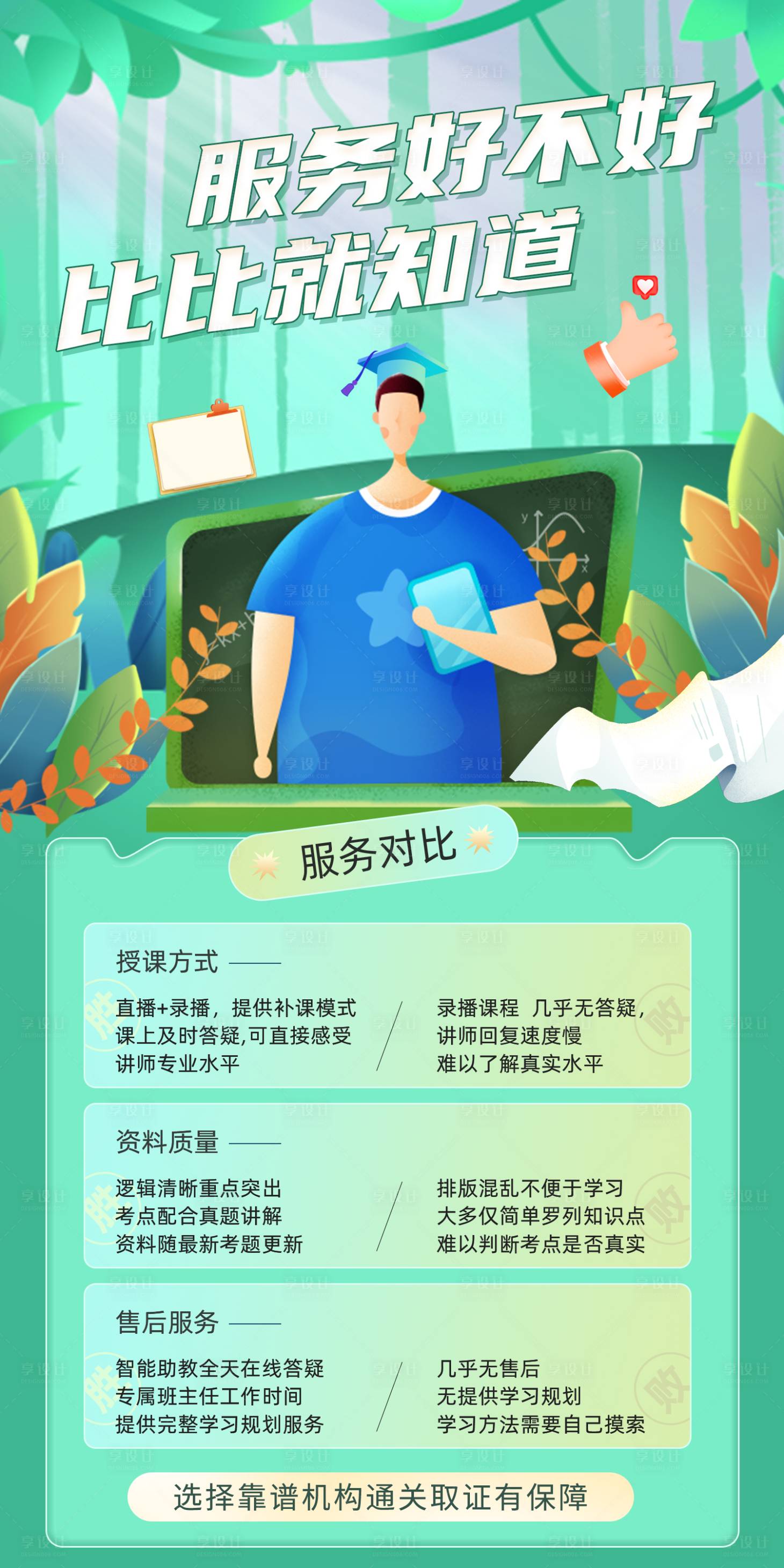 源文件下载【享设计】搜索编号：50990009158124266【服务对比海报】