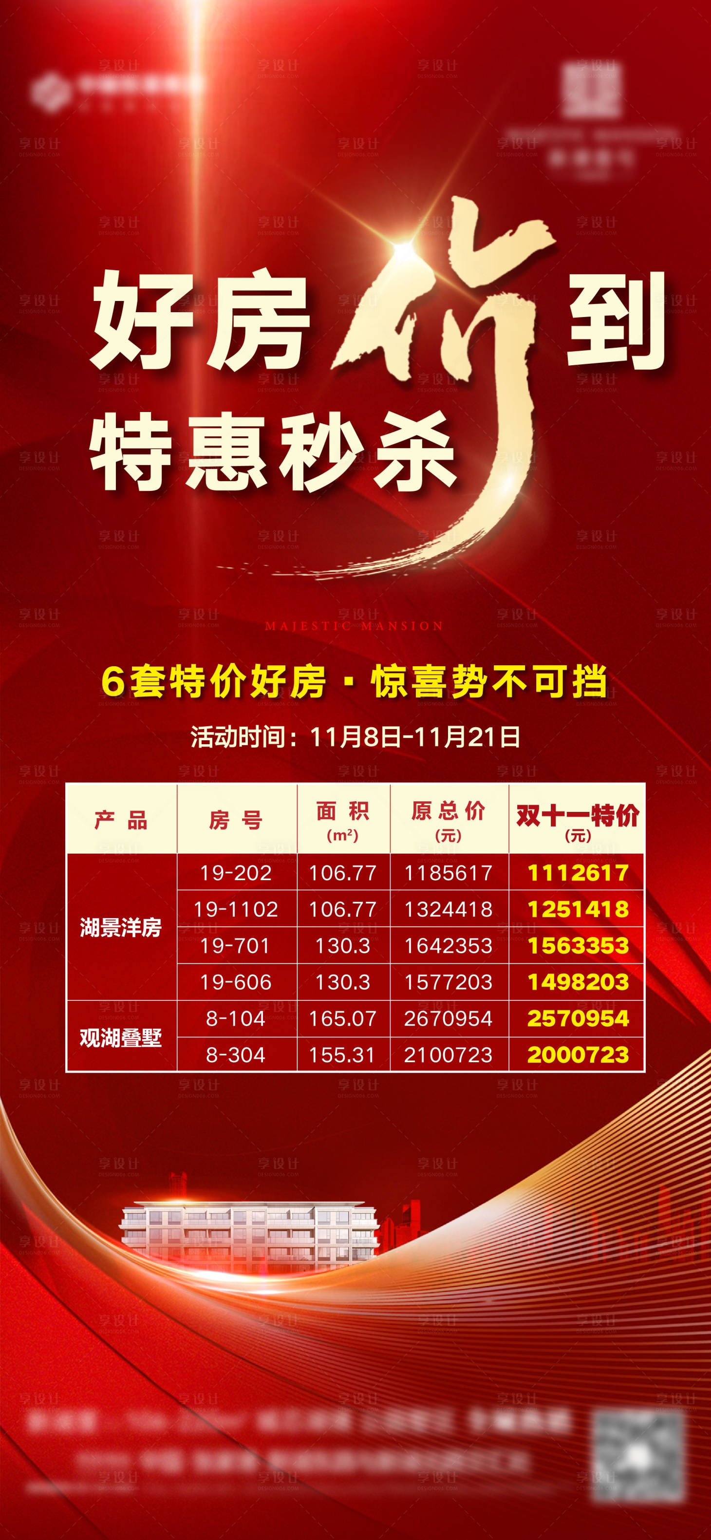 源文件下载【特价房】编号：91180009208278366