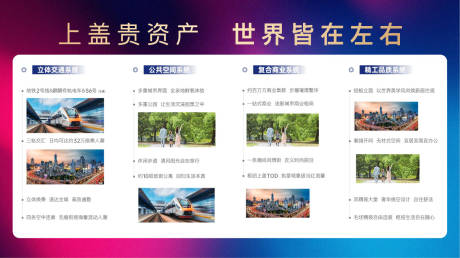 源文件下載【地產(chǎn)交通繁華廣告展板】編號(hào)：64580009008877101