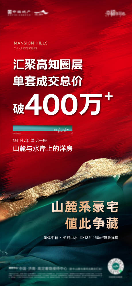 编号：20220328122156665【享设计】源文件下载-房地产热销数据总结海报