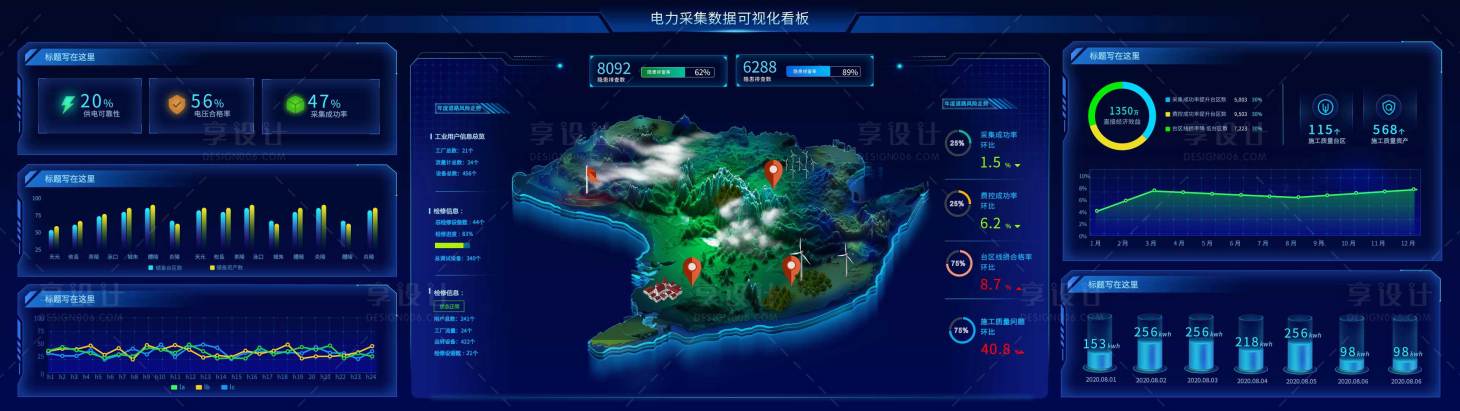 源文件下载【电力采集数据可视化看板】编号：14880009193505909