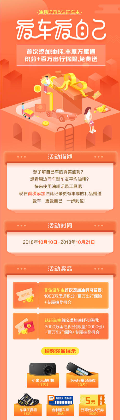 源文件下載【享設計】搜索編號：57600008739439898【十一節后油耗&車主活動】