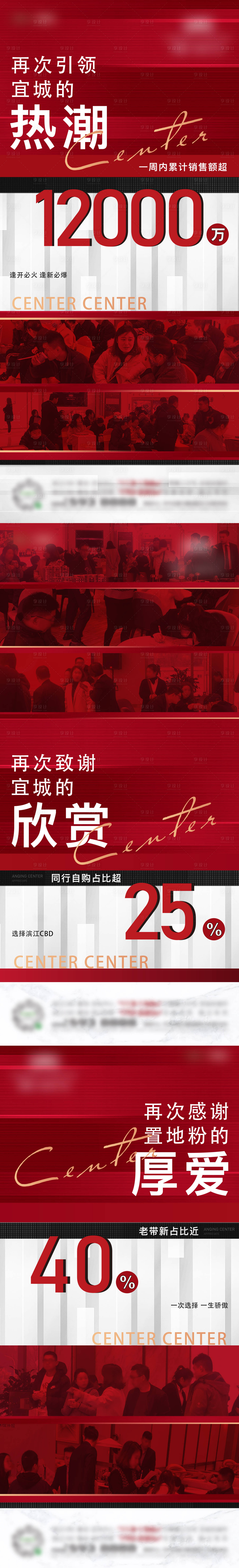 源文件下载【地产热销系列海报】编号：77020009092266643
