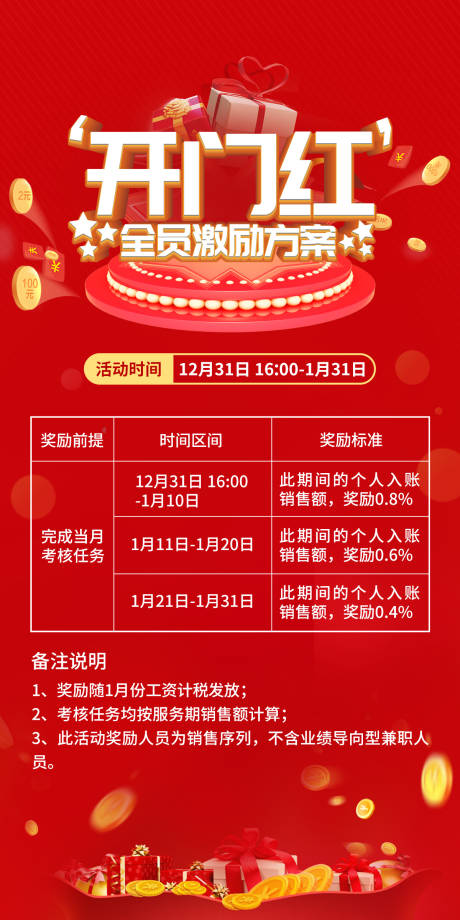 源文件下载【活动海报】编号：51060008821123046