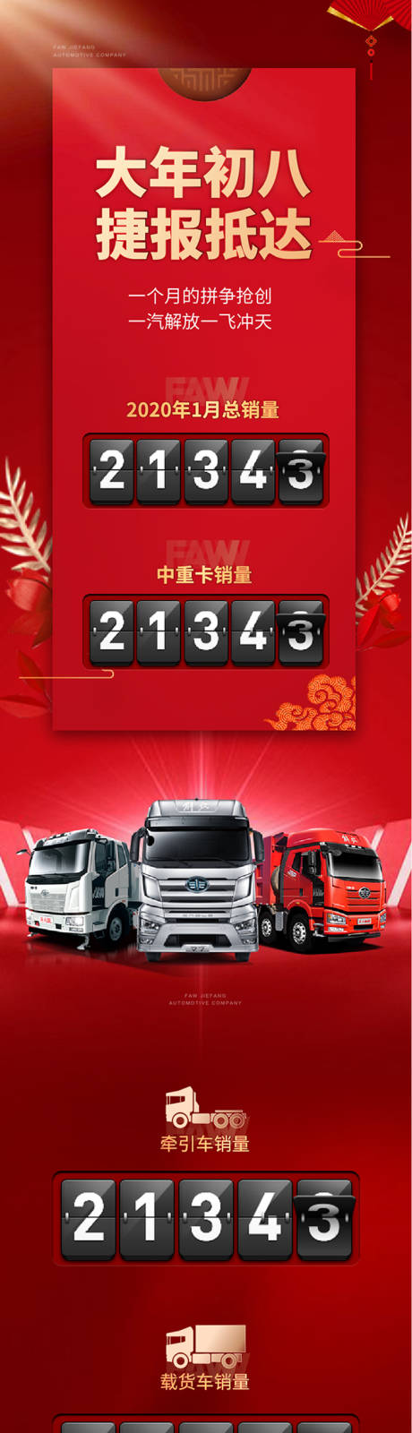 源文件下載【享設計】搜索編號：40500008981127785【車企汽車年度銷量長圖海報】
