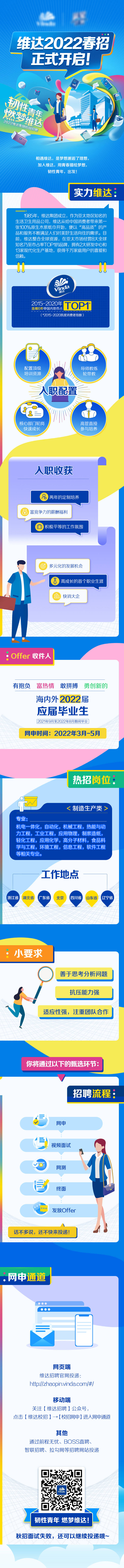 源文件下載【享設計】搜索編號：10510008905075969【創意手繪招聘長圖】