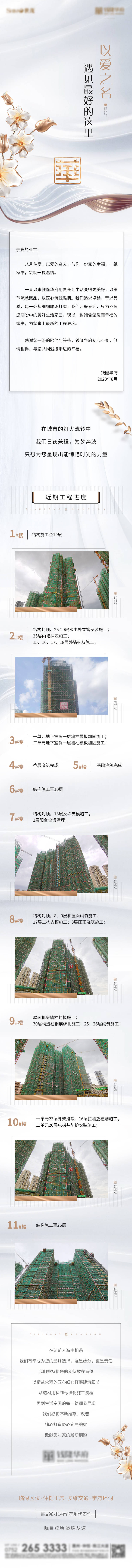 源文件下载【享设计】搜索编号：68910008946033243【地产家书长图】