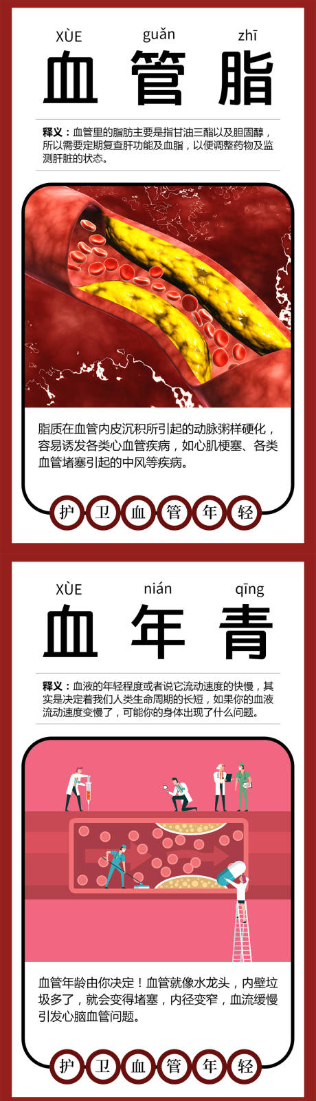 源文件下載【血管細胞凈化知識普及朋友圈海報】編號：21470008995809394