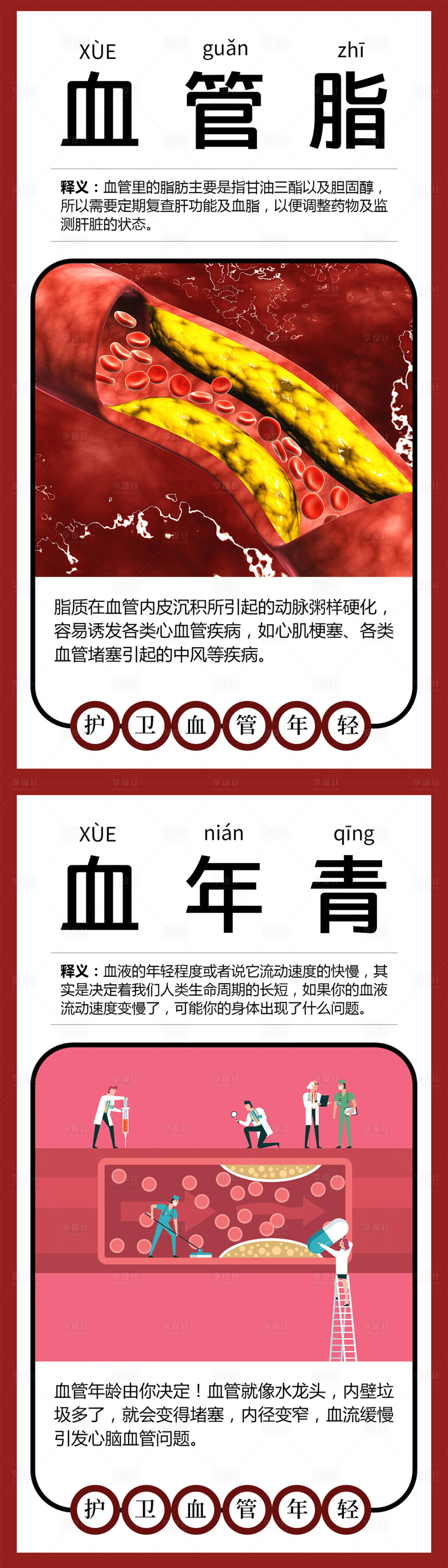 源文件下载【血管细胞净化知识普及朋友圈海报】编号：21470008995809394